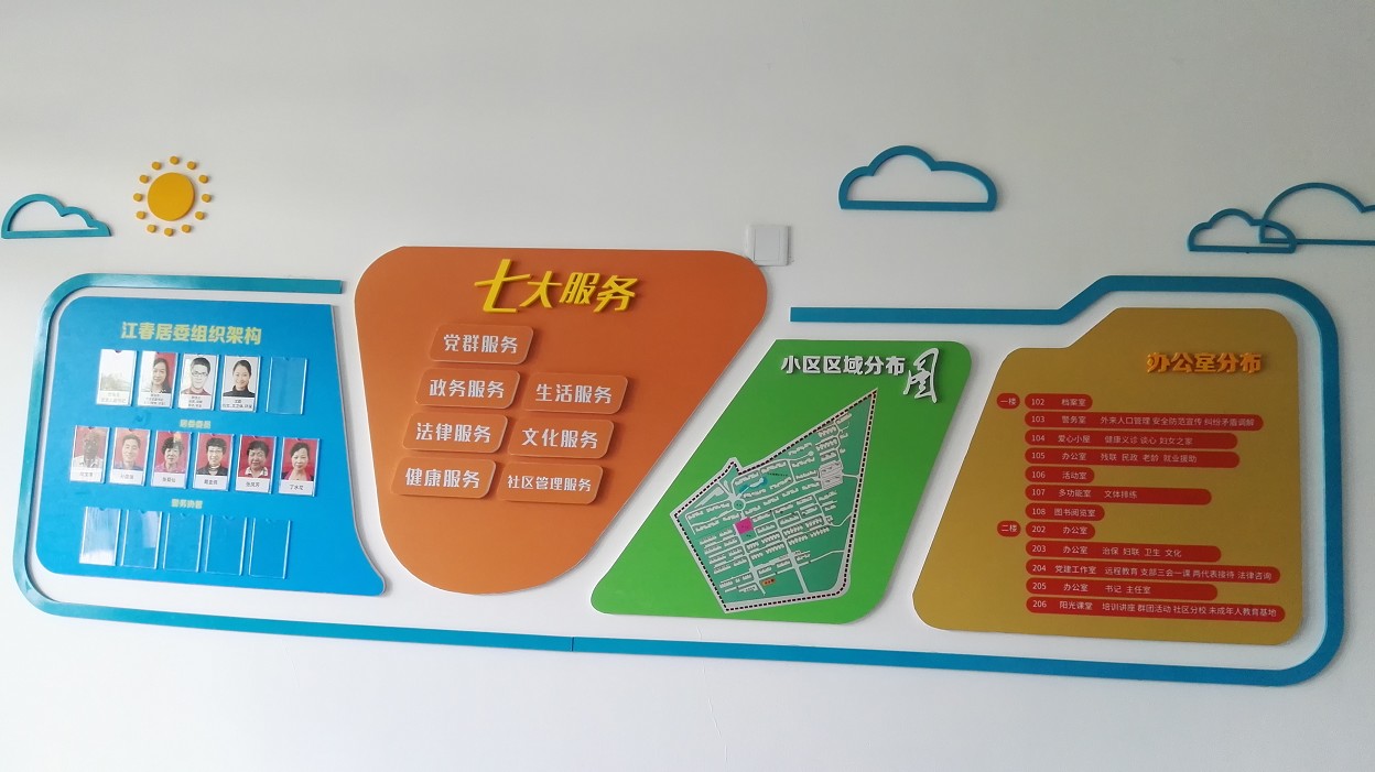 城市党建在路上(一)太阳成集团tyc234cc员工党支部进社区洽谈结对计划